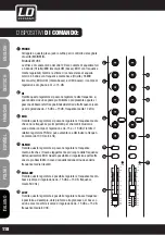 Preview for 118 page of LD LAX12D USB User Manual