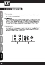 Preview for 120 page of LD LAX12D USB User Manual