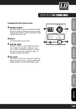 Preview for 123 page of LD LAX12D USB User Manual