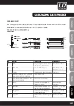 Preview for 127 page of LD LAX12D USB User Manual