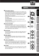 Предварительный просмотр 7 страницы LD LAX16D User Manual