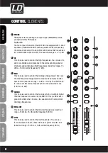 Предварительный просмотр 8 страницы LD LAX16D User Manual