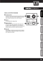 Предварительный просмотр 13 страницы LD LAX16D User Manual