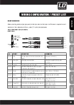 Предварительный просмотр 17 страницы LD LAX16D User Manual