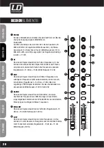 Предварительный просмотр 28 страницы LD LAX16D User Manual