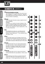 Предварительный просмотр 48 страницы LD LAX16D User Manual