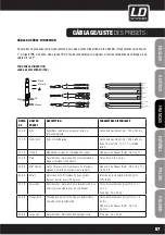 Предварительный просмотр 57 страницы LD LAX16D User Manual