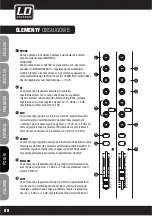 Предварительный просмотр 88 страницы LD LAX16D User Manual