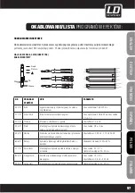 Предварительный просмотр 97 страницы LD LAX16D User Manual