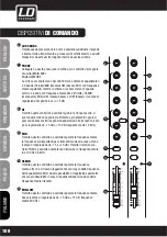 Предварительный просмотр 108 страницы LD LAX16D User Manual