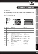 Предварительный просмотр 117 страницы LD LAX16D User Manual