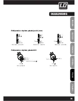 Предварительный просмотр 79 страницы LD LAX6 User Manual