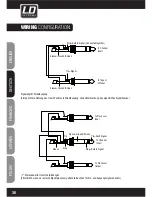 Предварительный просмотр 36 страницы LD LAX8D User Manual