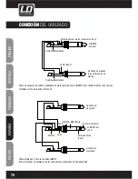 Предварительный просмотр 76 страницы LD LAX8D User Manual