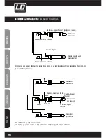 Предварительный просмотр 96 страницы LD LAX8D User Manual