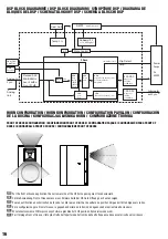 Предварительный просмотр 16 страницы LD LD DDQ Series User Manual