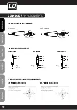 Preview for 10 page of LD LD DJ Series User Manual