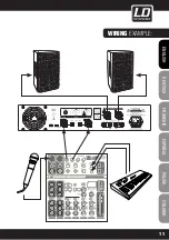 Предварительный просмотр 11 страницы LD LD DJ Series User Manual