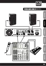 Предварительный просмотр 25 страницы LD LD DJ Series User Manual