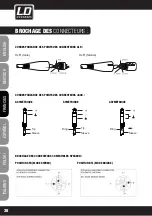 Предварительный просмотр 38 страницы LD LD DJ Series User Manual