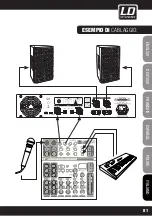 Предварительный просмотр 81 страницы LD LD DJ Series User Manual