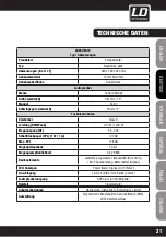 Preview for 21 page of LD LD ESUB15A User Manual