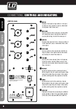 Предварительный просмотр 6 страницы LD LD GT Series User Manual