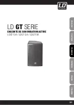 Предварительный просмотр 31 страницы LD LD GT Series User Manual