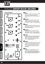 Предварительный просмотр 62 страницы LD LD GT Series User Manual