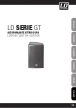 Предварительный просмотр 73 страницы LD LD GT Series User Manual