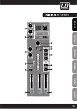 Предварительный просмотр 13 страницы LD LD LAX12DA User Manual