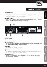 Предварительный просмотр 15 страницы LD LD LAX12DA User Manual