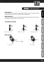 Предварительный просмотр 17 страницы LD LD LAX12DA User Manual