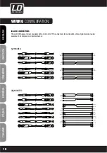 Предварительный просмотр 18 страницы LD LD LAX12DA User Manual