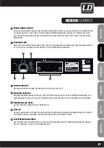 Предварительный просмотр 37 страницы LD LD LAX12DA User Manual