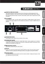 Предварительный просмотр 59 страницы LD LD LAX12DA User Manual