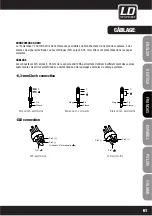 Предварительный просмотр 61 страницы LD LD LAX12DA User Manual