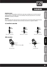 Предварительный просмотр 83 страницы LD LD LAX12DA User Manual