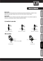 Предварительный просмотр 105 страницы LD LD LAX12DA User Manual