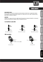 Предварительный просмотр 127 страницы LD LD LAX12DA User Manual