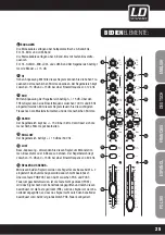 Preview for 25 page of LD LD LAX20D User Manual