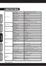 Preview for 52 page of LD LD LAX20D User Manual