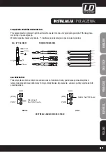 Preview for 87 page of LD LD LAX20D User Manual