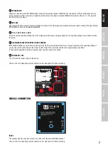 Preview for 7 page of LD LD MIX G3 Series User Manual