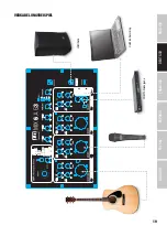 Предварительный просмотр 19 страницы LD LD MIX G3 Series User Manual