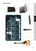 Предварительный просмотр 29 страницы LD LD MIX G3 Series User Manual