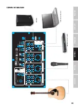 Предварительный просмотр 39 страницы LD LD MIX G3 Series User Manual