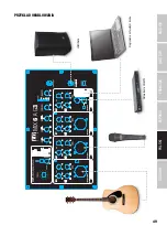 Предварительный просмотр 49 страницы LD LD MIX G3 Series User Manual