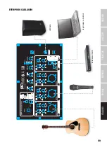 Предварительный просмотр 59 страницы LD LD MIX G3 Series User Manual