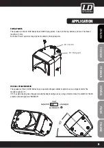 Preview for 9 page of LD LD OXID Series User Manual